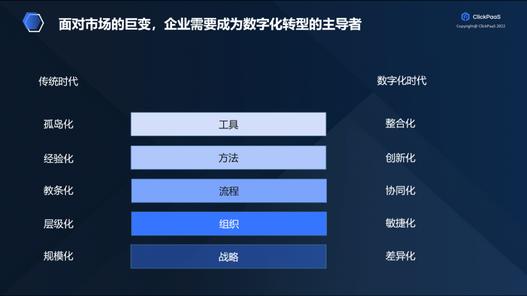 JD钱包