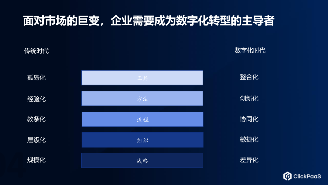 JD钱包