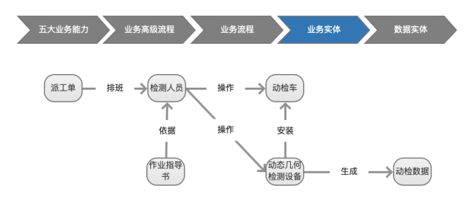 JD钱包