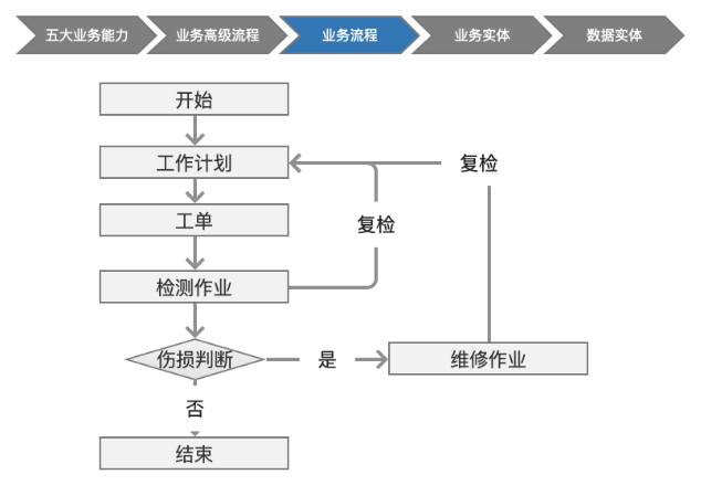JD钱包