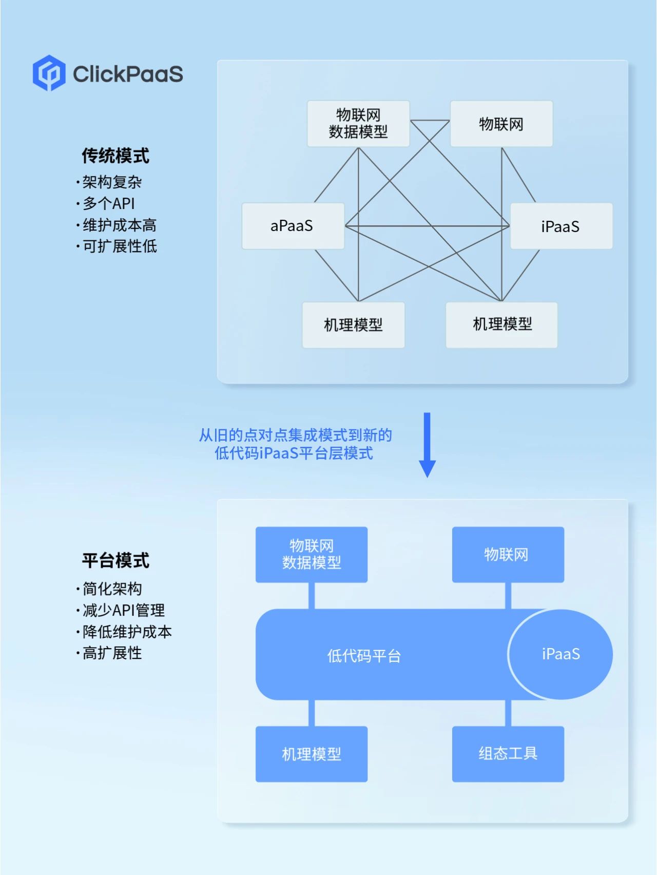 JD钱包